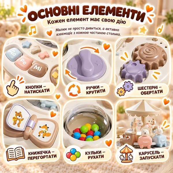 Розвивальний музичний столик Merryland для дітей від 6 місяців зі світлом, звуками та каруселлю 4014706 фото