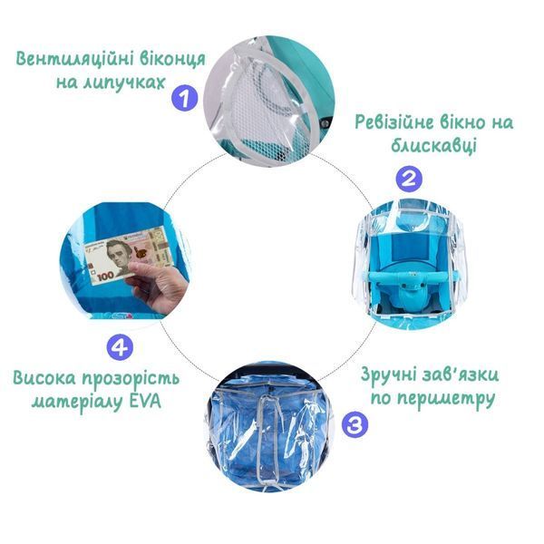 Дощовик універсальний на коляску люльку, прогулянкову розмір L Lelik&trade; 4019022-К фото