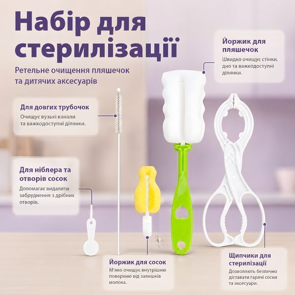 Підігрівач-стерилізатор для дитячих пляшечок LELIK&trade; Averon, українське меню, 6в1 на дві пляшечки, м&rsquo;ятний 4014638 фото