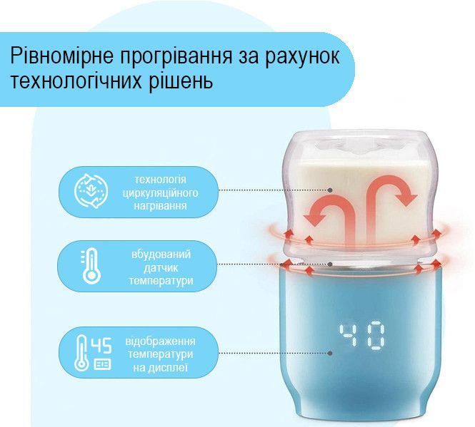 Підігрівач для пляшечок бездротовий портативний LELIK QuickWarm Go акумуляторний з дозатором суміші, блакитний 4013518 фото Підігрівач для пляшечок бездротовий портативний LELIK QuickWarm Go акумуляторний з дозатором суміші, блакитний 4013518 фото