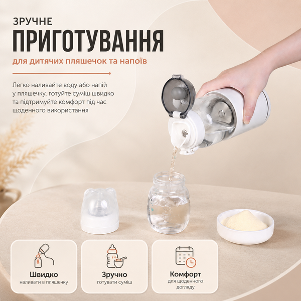 Портативный термос, подогреватель бутылочек LELIK Thermo Sip аккумуляторный, молочный 4013884 фото