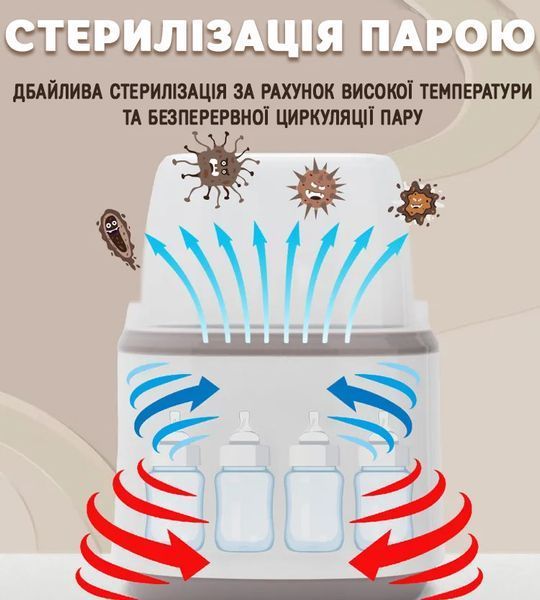 Підігрівач та стерилізатор Easy DUO Baby на 2 пляшечки TY-899, рожевий 4013846 фото