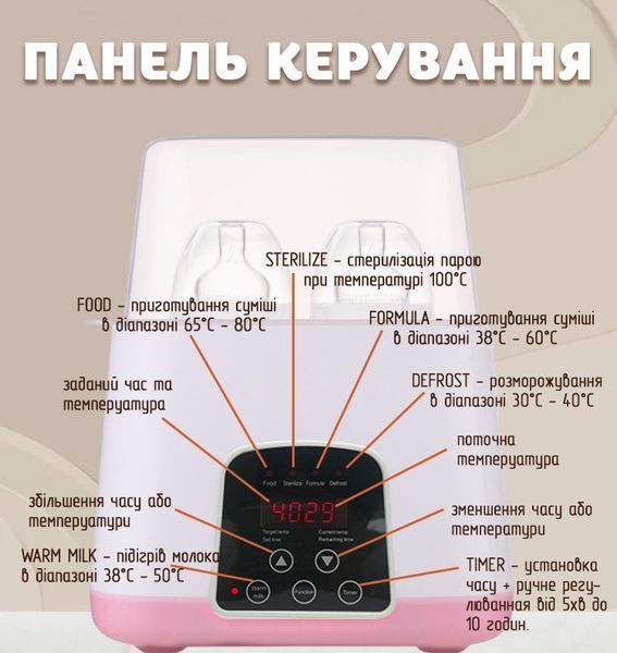 Підігрівач та стерилізатор Easy DUO Baby на 2 пляшечки TY-899, рожевий 4013846 фото