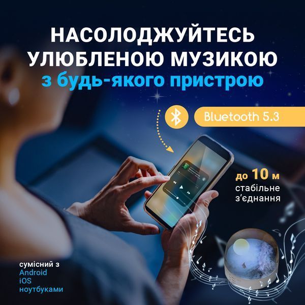 Ночник детский LELIK Roomy Moon LED с Bluetooth-колонкой 1200 mAh Беспроводной 4014461 фото