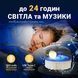 Ночник детский LELIK Roomy Moon LED с Bluetooth-колонкой 1200 mAh Беспроводной 4014461 фото 4