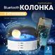 Ночник детский LELIK Roomy Moon LED с Bluetooth-колонкой 1200 mAh Беспроводной 4014461 фото 2
