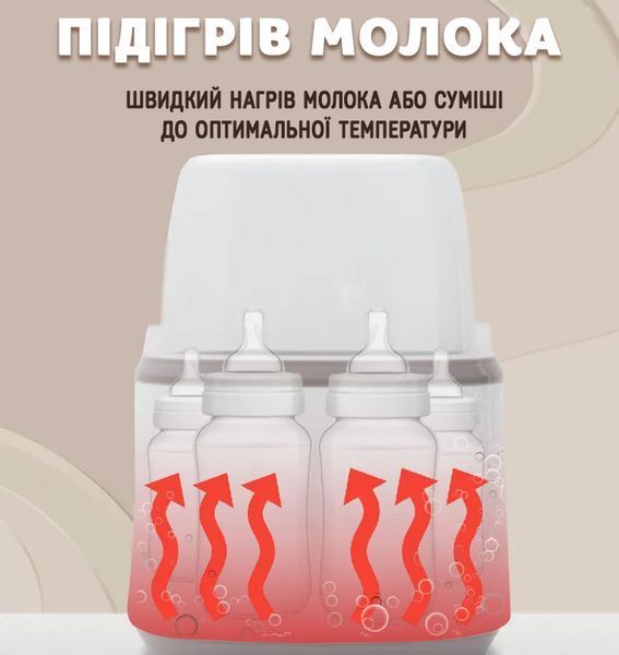 Підігрівач та стерилізатор з пультом керування Easy DUO Baby на 2 пляшечки TY-899, блакитний 4014003 фото