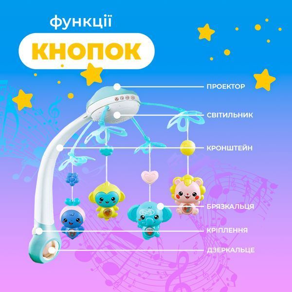 Мобиль детский на кроватку аккумуляторный с проектором NeoBaby, музыкальная детская карусель 3 в 1 для кроватки, голубой 4013549 фото