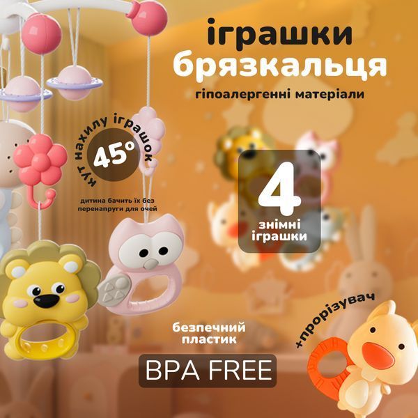 Музичний мобіль на ліжечко акумуляторний із проекцією веселих тварин Sleepy Pingvi нічник, проектор і мобіль із пультом, бежевий 4014263 фото