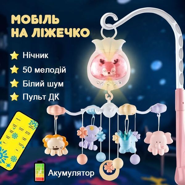 Мобіль дитячий на ліжечко акумуляторний з проектром, музична карусель на ліжечко Jungle Melody, рожевий 4013761 фото