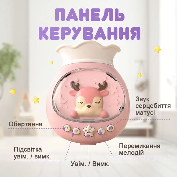 Мобіль дитячий на ліжечко акумуляторний з проектром, музична карусель на ліжечко Jungle Melody, рожевий 4013761 фото