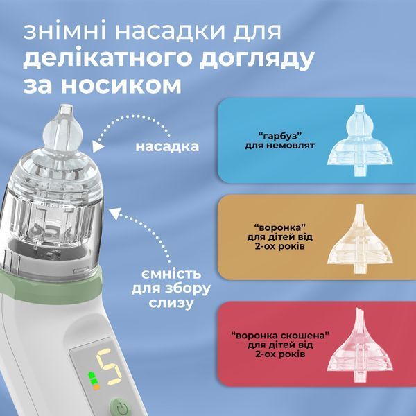 Мощный электрический аспиратор LELIK&trade; Aero MAX, аккумуляторный назальный соплеотсос с 5 уровнями мощности, зеленый 4013730 фото