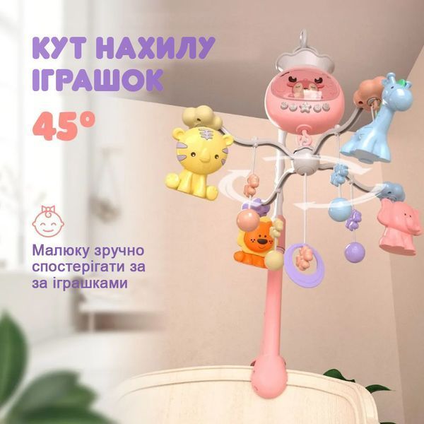 Мобіль дитячий на ліжечко акумуляторний з проектром, музична карусель на ліжечко Jungle Melody, рожевий 4013761 фото