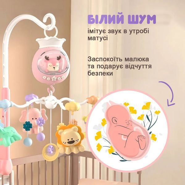 Мобіль дитячий на ліжечко акумуляторний з проектром, музична карусель на ліжечко Jungle Melody, рожевий 4013761 фото