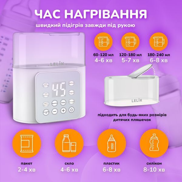 Многофункциональный подогреватель и стерилизатор детских бутылочек LELIK&trade; Nutri Care 9in1, белый 4014201 фото