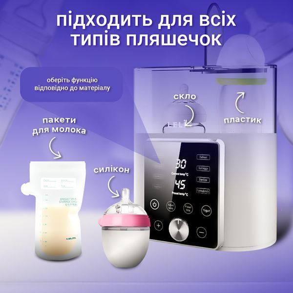Стерилізатор та підігрівач LELIK&trade; Nutri Cheff Duo 9in1 для дитячих пляшечок, білий 4014195 фото