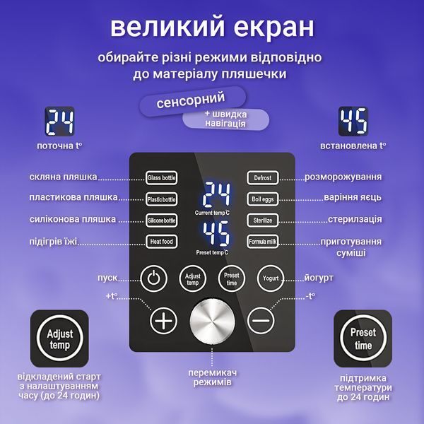 Стерилізатор та підігрівач LELIK&trade; Nutri Cheff Duo 9in1 для дитячих пляшечок, білий 4014195 фото