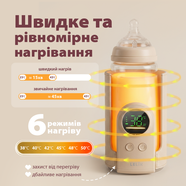 Портативний акумуляторний підігрівач для дитячих пляшечок LELIK Tenso 10000 mAh з дисплеєм та USB Type-C 4014645 фото