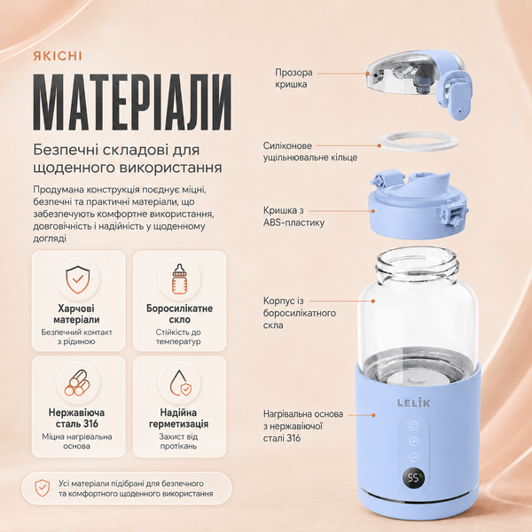 Портативный термос, подогреватель бутылочек LELIK Thermo Sip аккумуляторный 4013884 фото Портативный термос, подогреватель бутылочек LELIK Thermo Sip аккумуляторный 4013884 фото