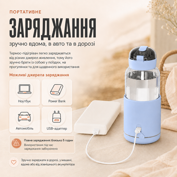 Портативный термос, подогреватель бутылочек LELIK Thermo Sip аккумуляторный 4013884 фото Портативный термос, подогреватель бутылочек LELIK Thermo Sip аккумуляторный 4013884 фото