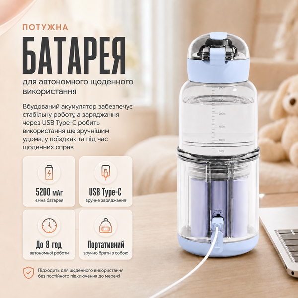 Портативный термос, подогреватель бутылочек LELIK Thermo Sip аккумуляторный 4013884 фото Портативный термос, подогреватель бутылочек LELIK Thermo Sip аккумуляторный 4013884 фото