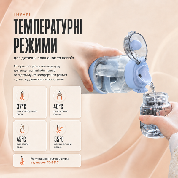 Портативный термос, подогреватель бутылочек LELIK Thermo Sip аккумуляторный 4013884 фото Портативный термос, подогреватель бутылочек LELIK Thermo Sip аккумуляторный 4013884 фото